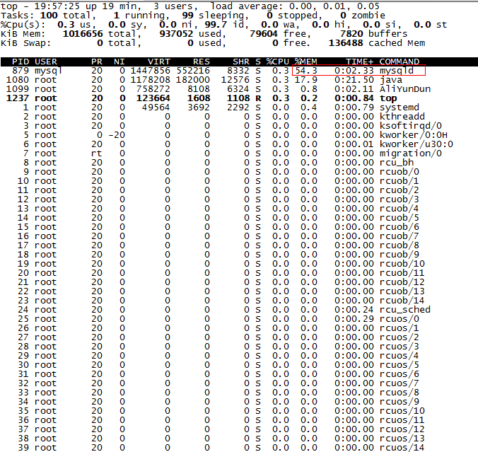 centos上mysql占用内存情况-草根java